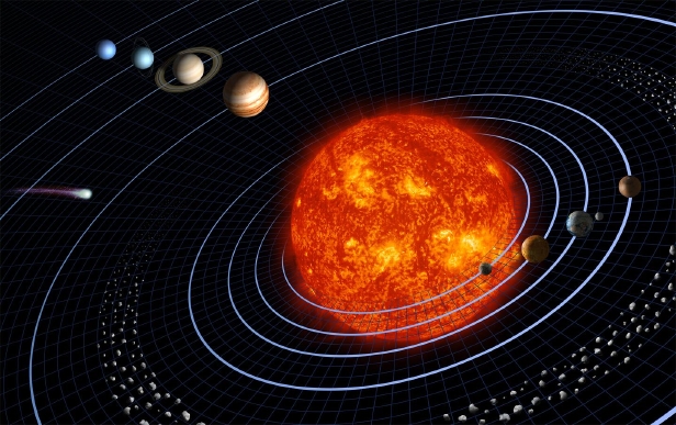 Solar system (NASA)